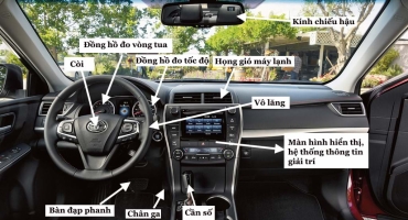 Làm Quen Với Khoang Lái Xe Ô Tô Cho Tài Mới – Kiến Thức Cơ Bản Cần Biết